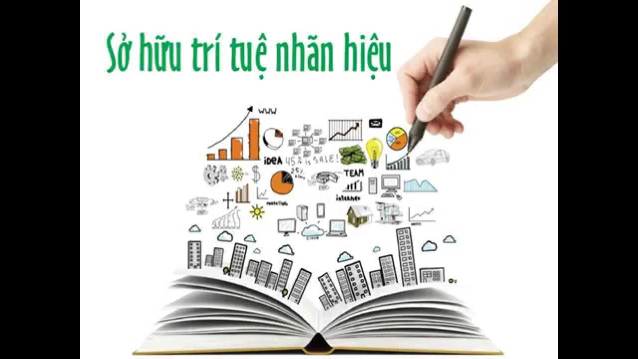 Dịch vụ đăng ký quyền tác giả tại Nghệ An